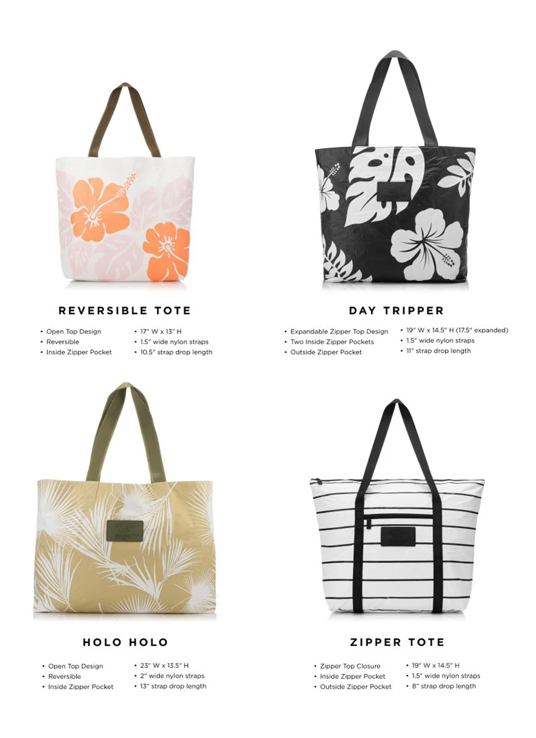 ALOHA Adrift Holo Holo Reversible Beach Tote - Image 7