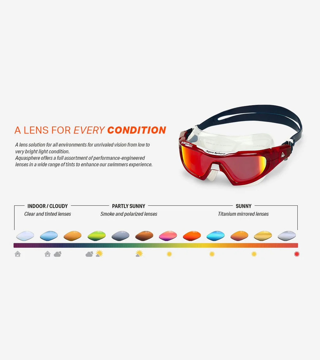 AquaSphere Vista Pro Mirrored Lens Mask - Image 36