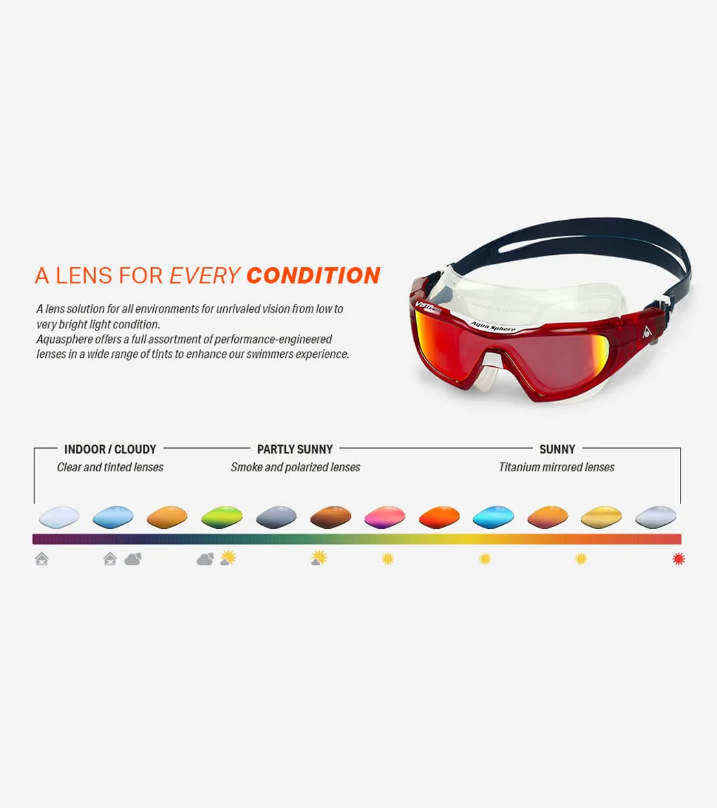 AquaSphere Vista Pro Mirrored Lens Mask - Image 47