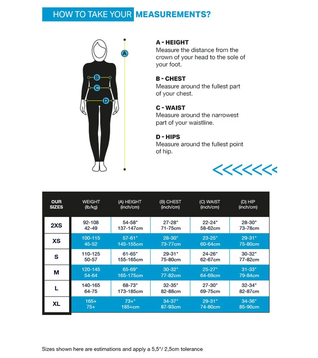 AquaSphere Women's Pursuit V3 Tri Wetsuit - Image 5