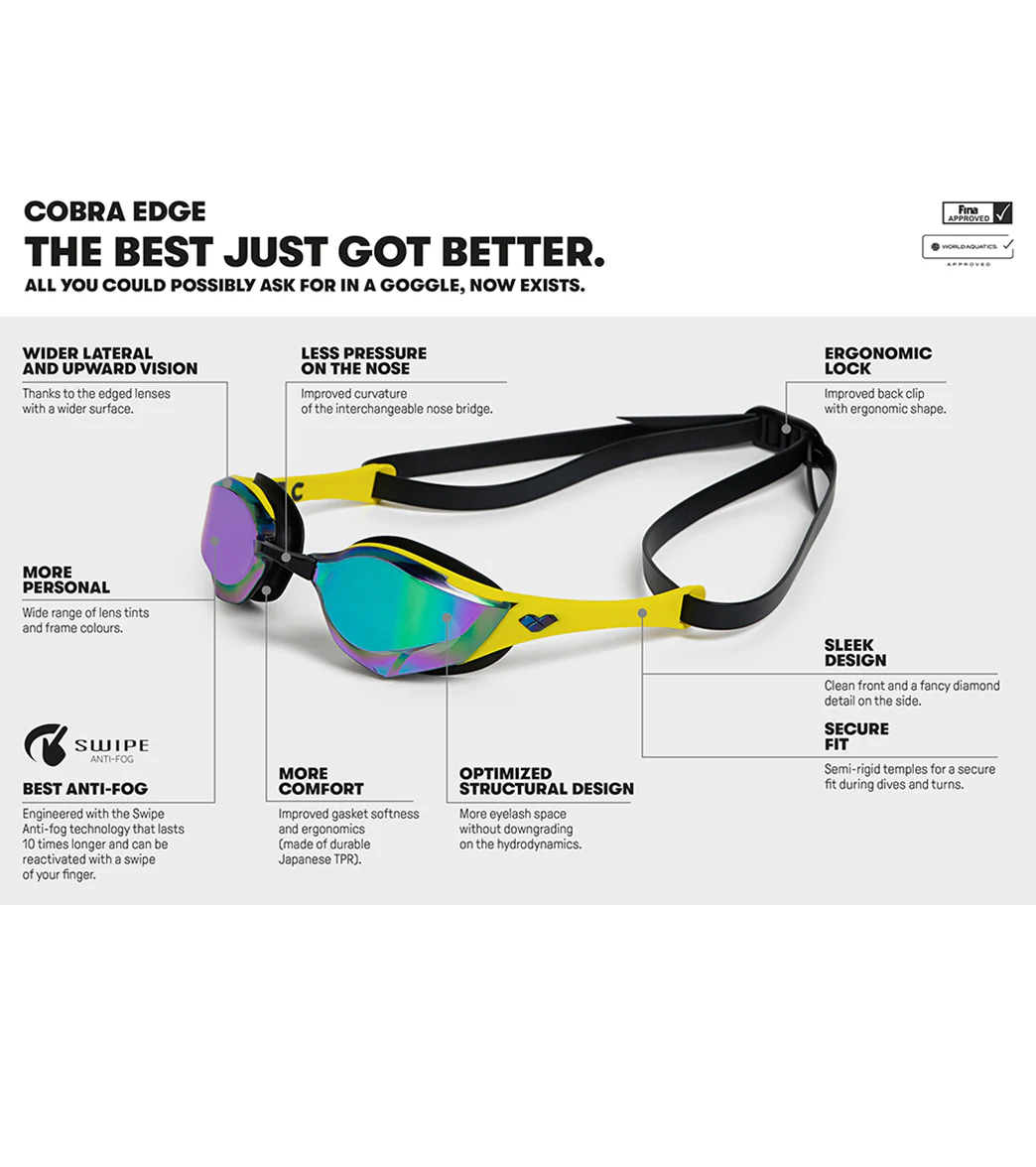 Arena Cobra Edge Swipe Mirrored Goggle - Image 123