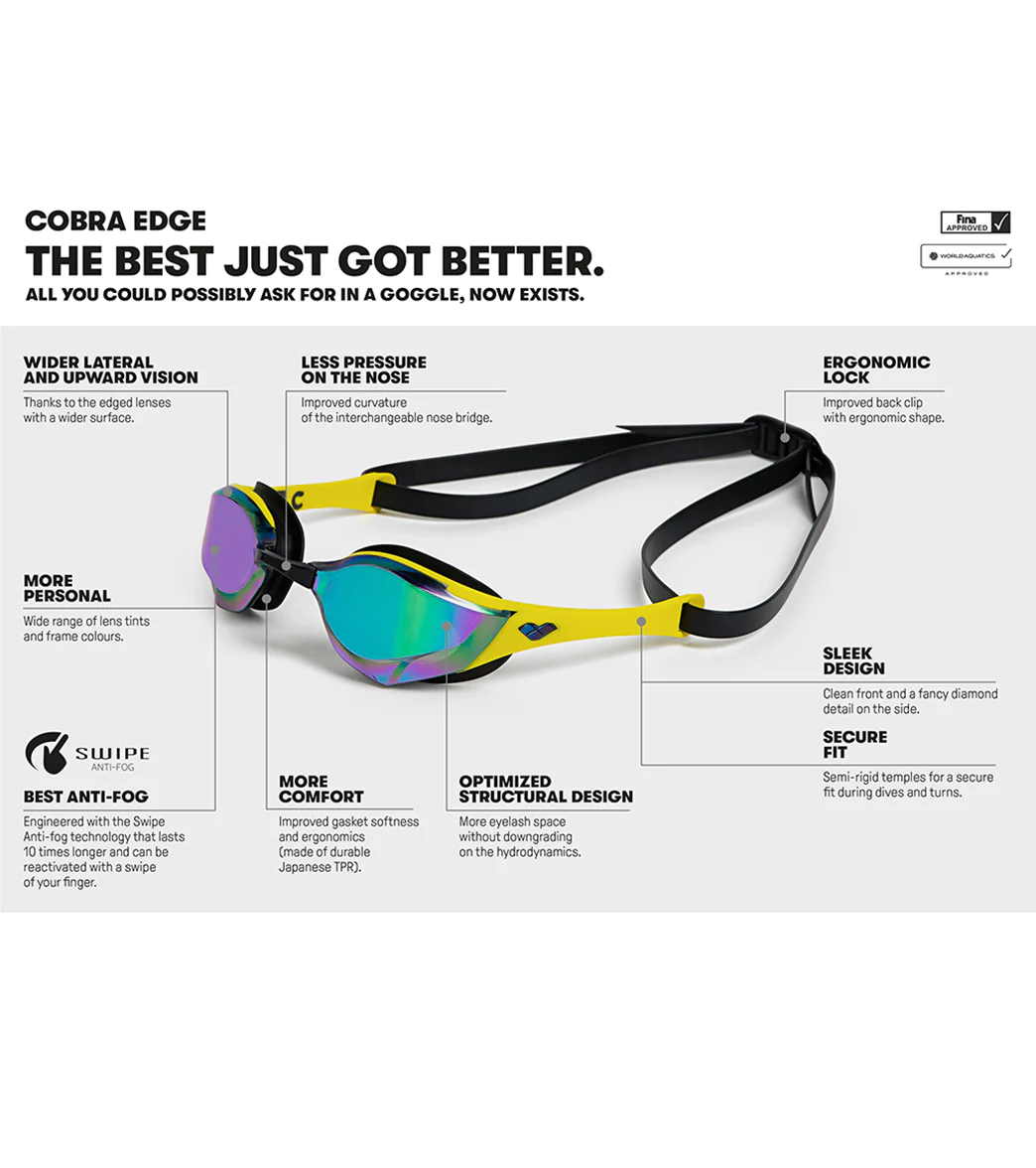 Arena Cobra Edge Swipe Mirrored Goggle - Image 72