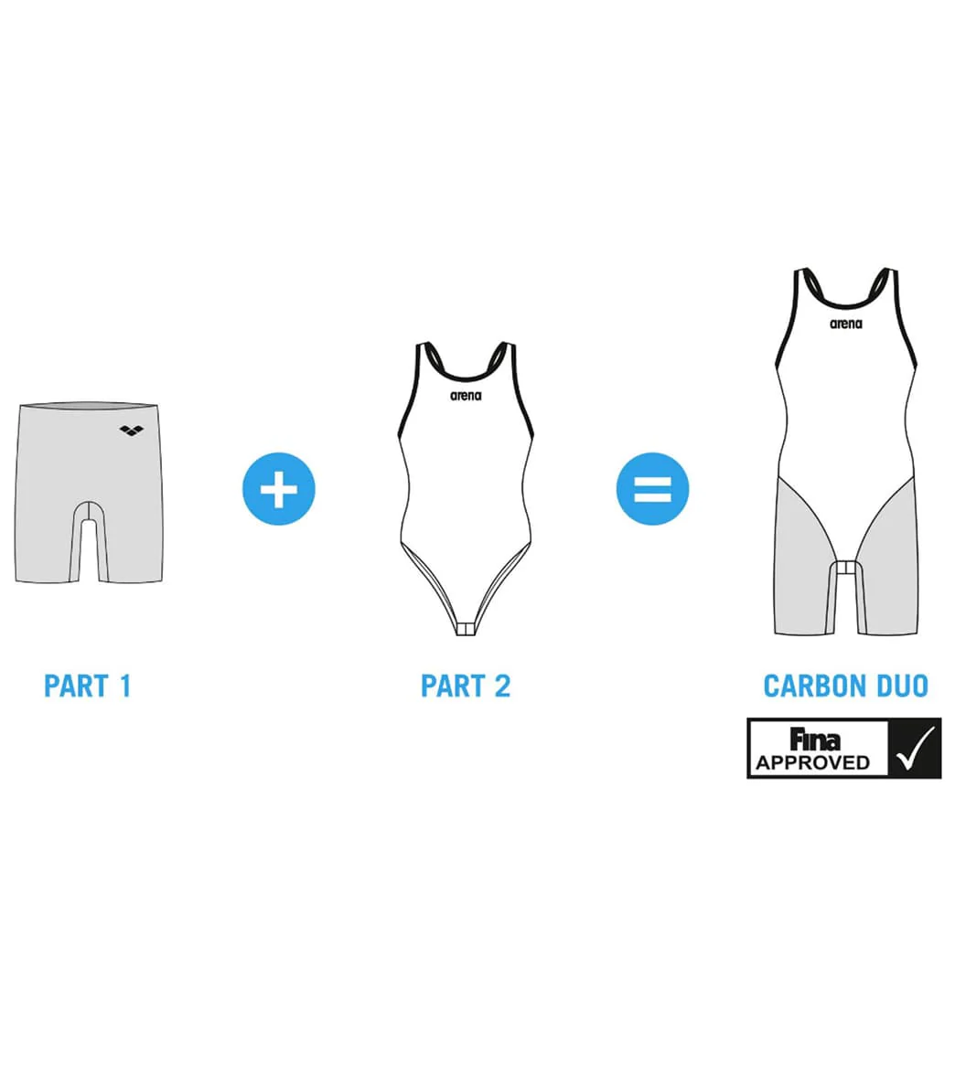 Arena Women's Powerskin Carbon Duo Set Tech Suit Swimsuit - Image 33