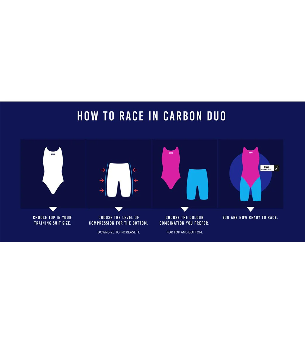 Arena Women's Powerskin Carbon Duo Set Tech Suit Swimsuit - Image 49