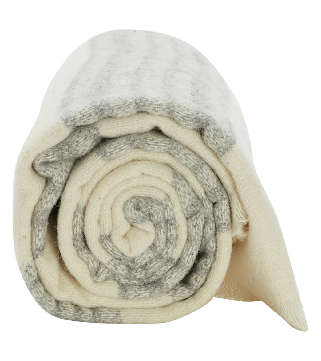 B Yoga The Alpaca Throw Blanket - Image 9