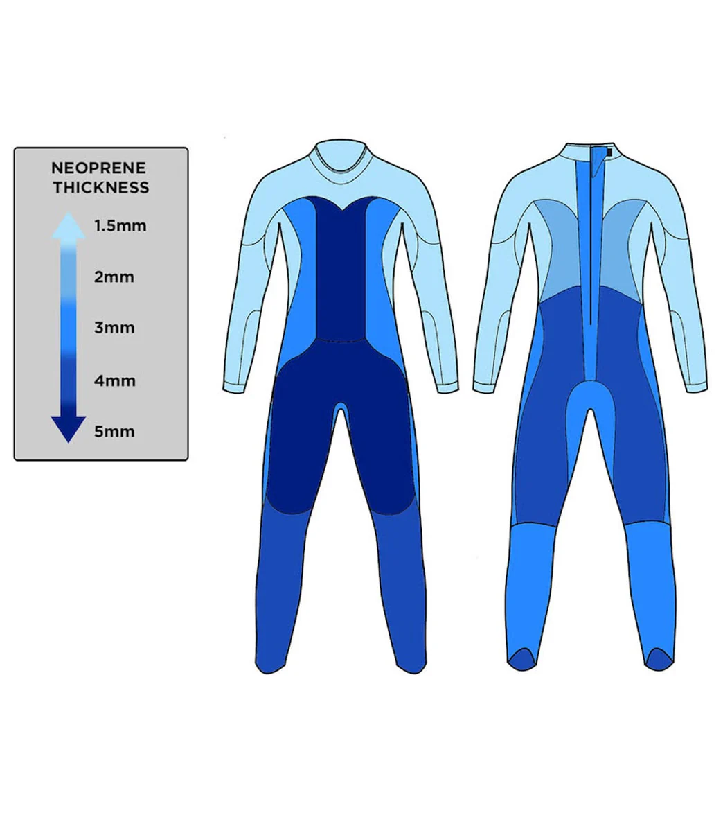Blue Seventy Women's Thermal Reaction Fullsuit Wetsuit - Image 4