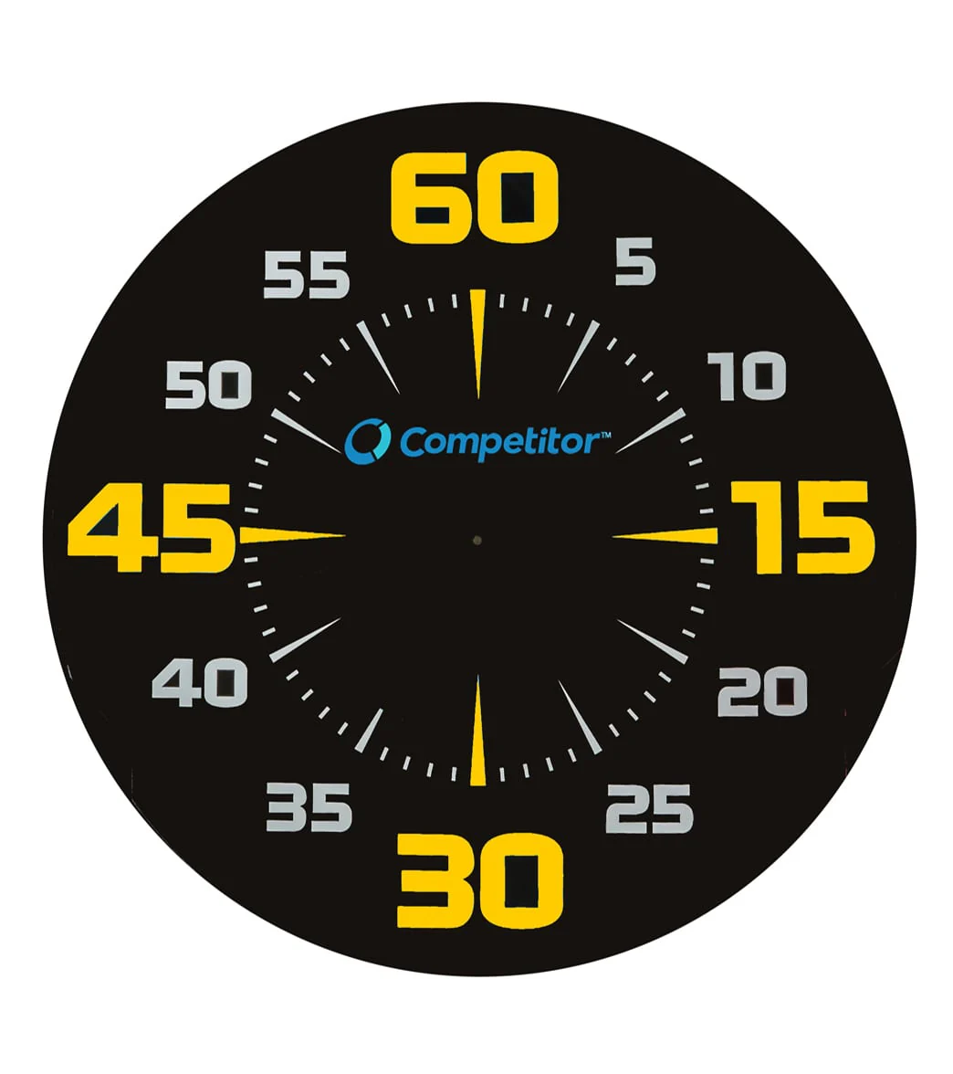 Competitor 15” Black Face - Image 4