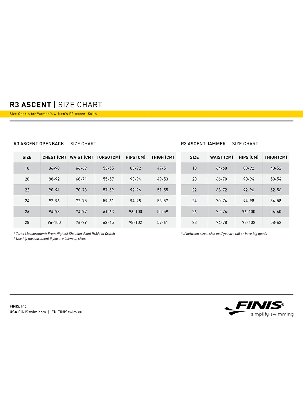 FINIS Men's R3 Ascent Jammer Tech Suit Swimsuit - Image 17
