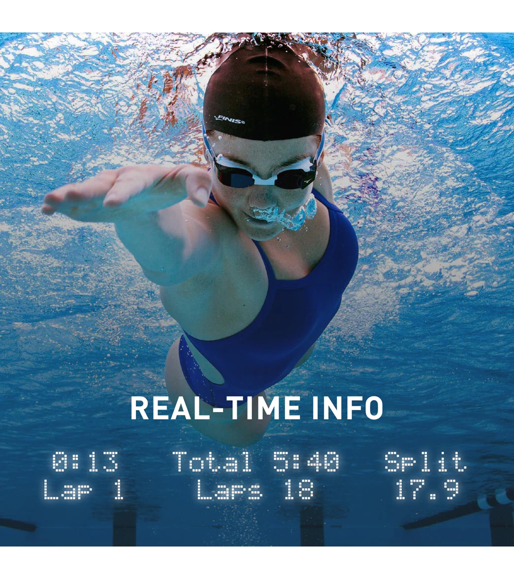 FINIS Smart Goggle Kit - Image 24