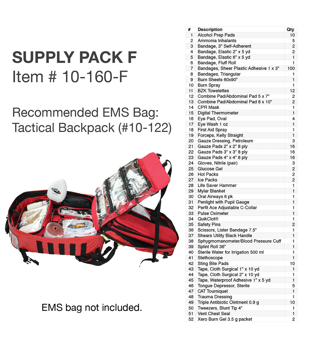 KEMP USA Medical Supply Pack F - Image 2