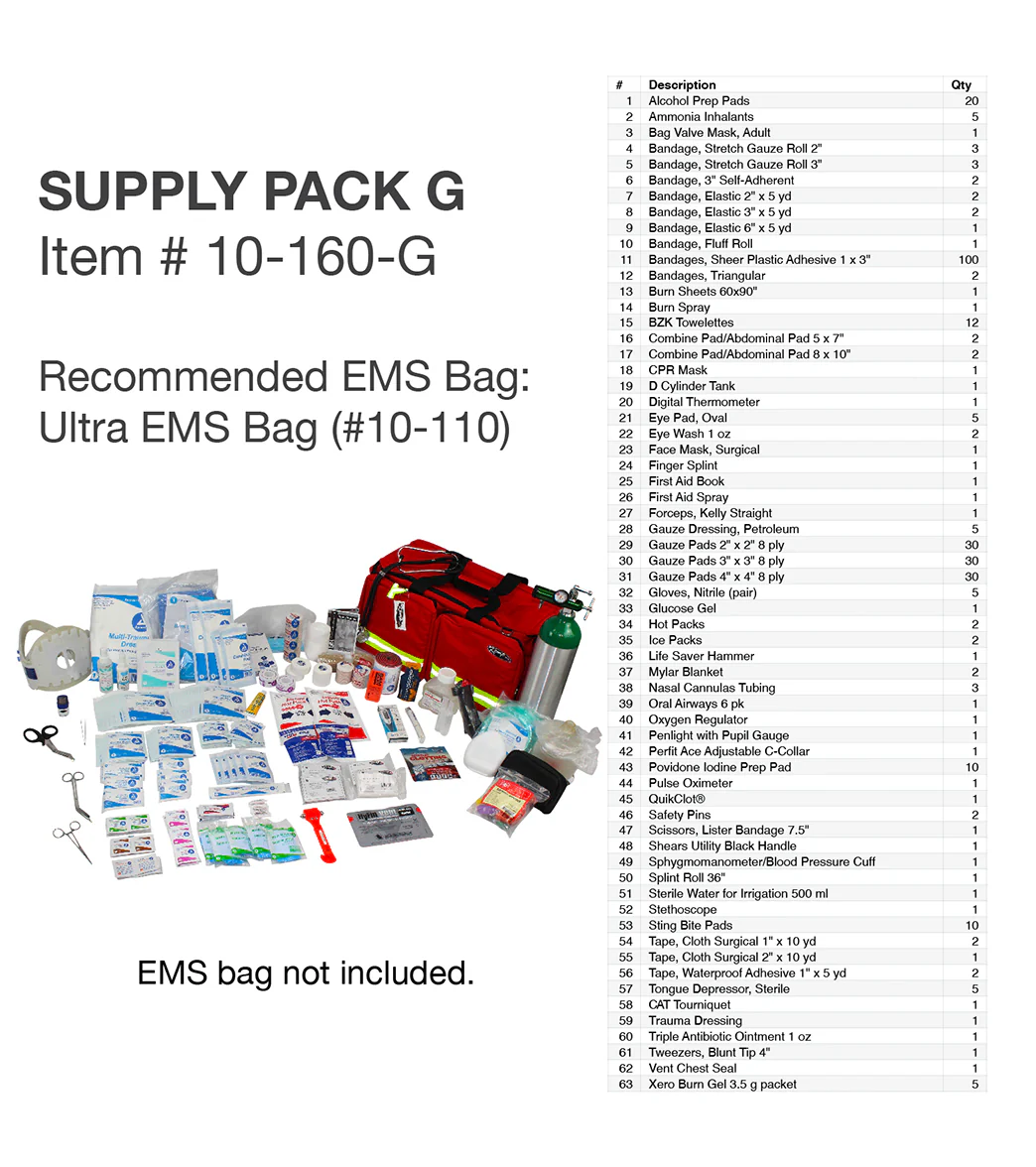 KEMP USA Medical Supply Pack G - Image 2