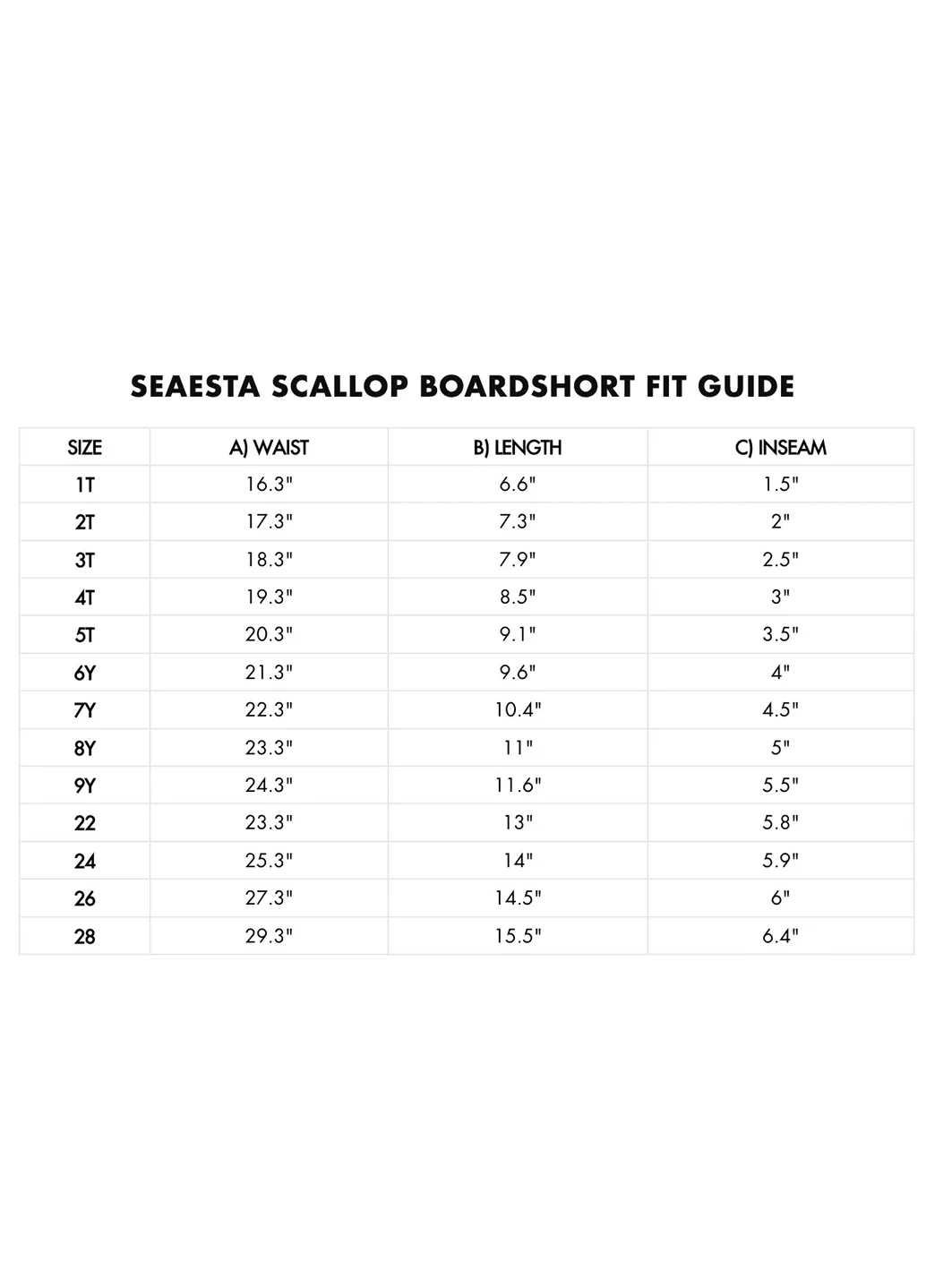 Seaesta Surf Boys' Print Scallop Retro Flare Board Shorts (Toddler, Little Kid, Big Kid) - Image 8