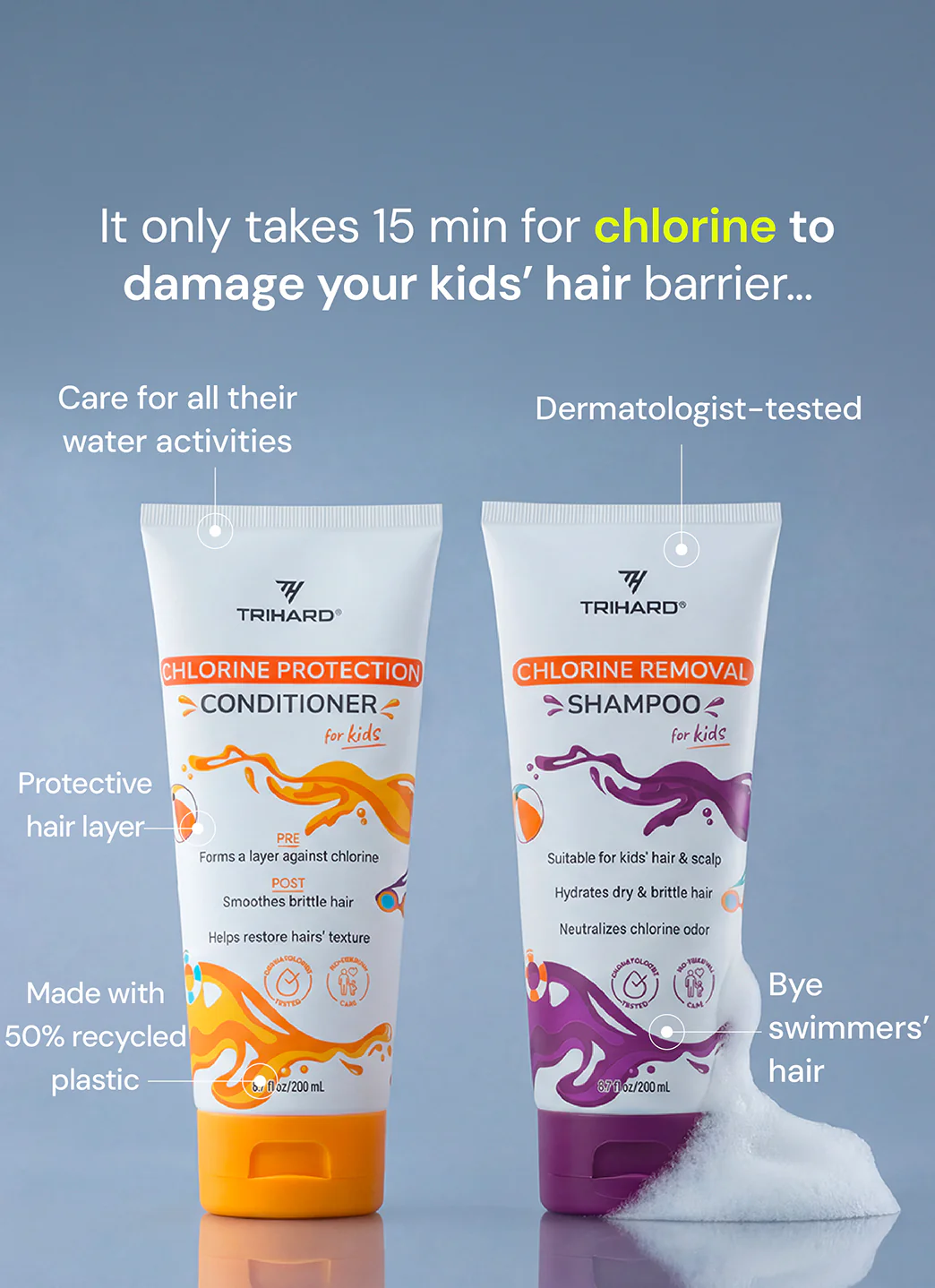 TRIHARD Kids Shampoo and Conditioner Set - Image 3