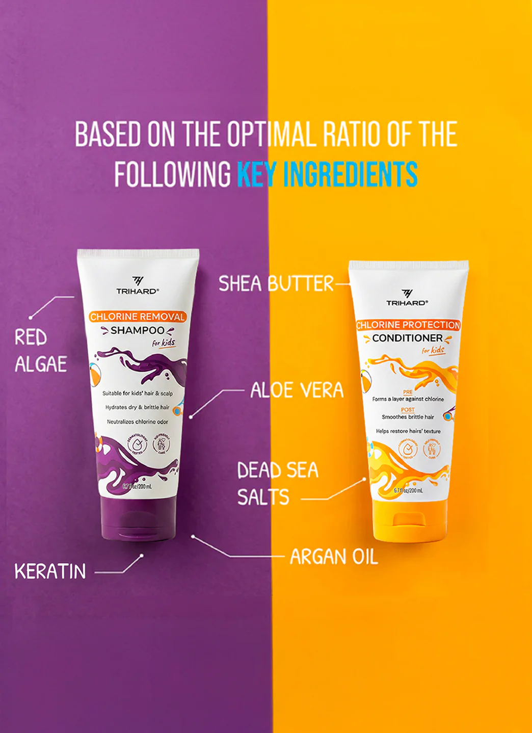 TRIHARD Kids Shampoo and Conditioner Set - Image 5