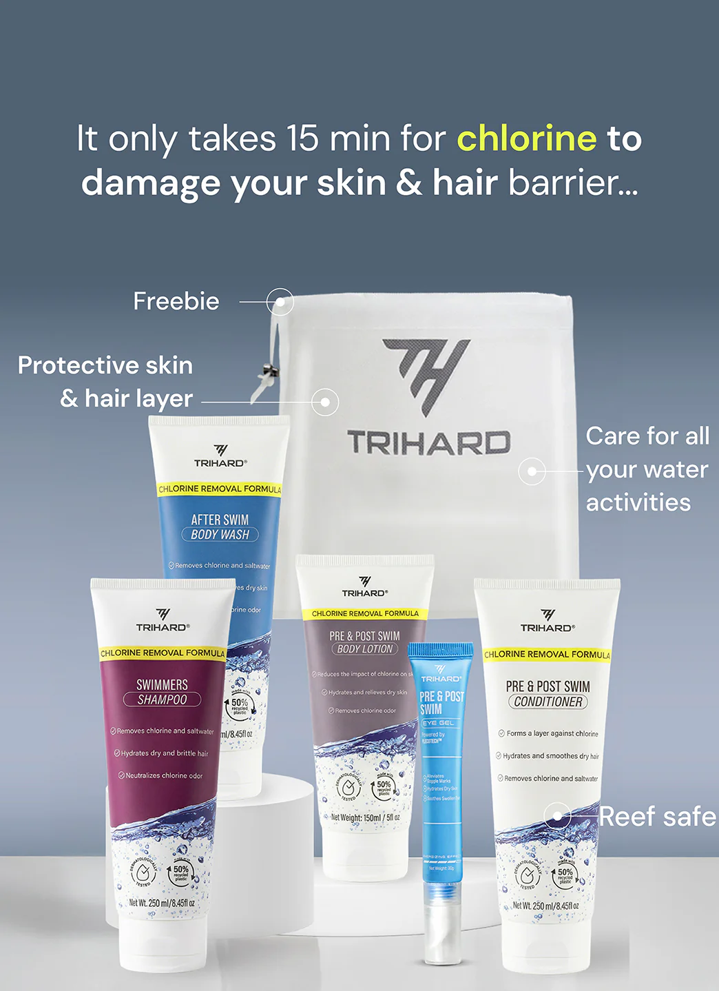 TRIHARD  Ocean's 5 Bundle - Image 6