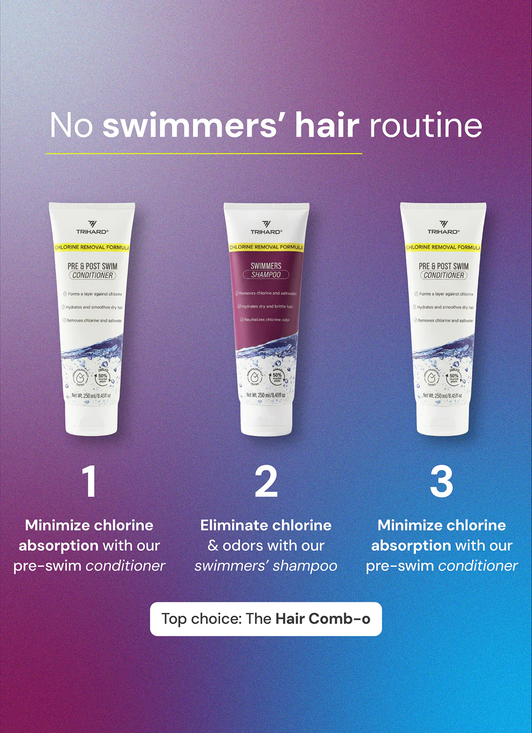 Trihard Swimmers Shampoo Extra Boost 8.45fl oz - Image 9